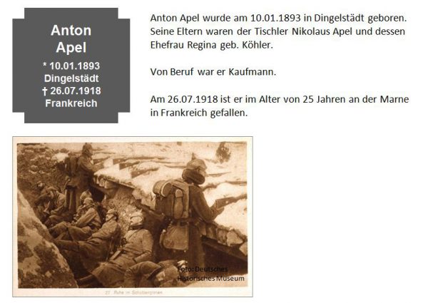 Apel, Anton