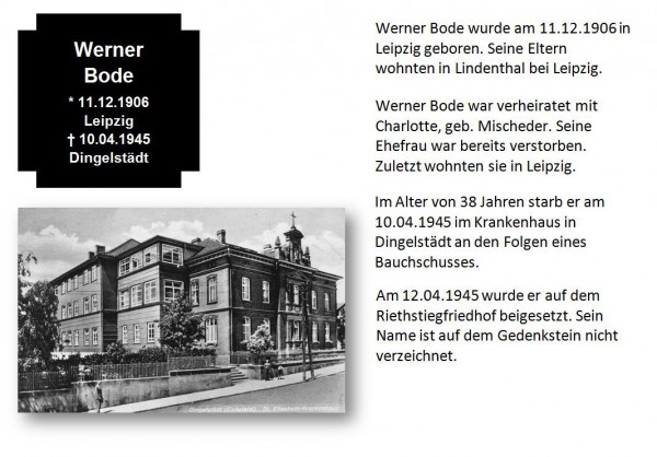 Bode, Werner