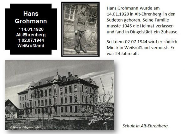 Grohmann, Hans