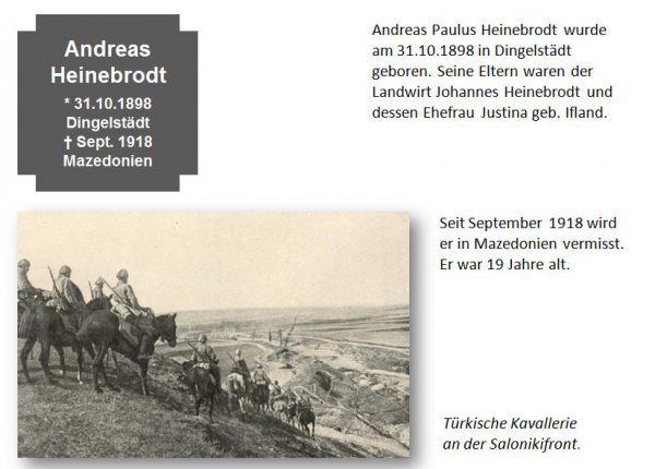 Heinebrodt, Andreas