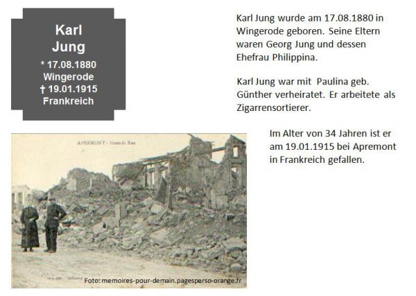 Jung, Karl