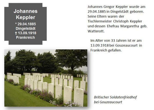 Keppler, Johannes