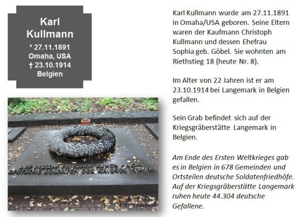 Kullmann, Karl