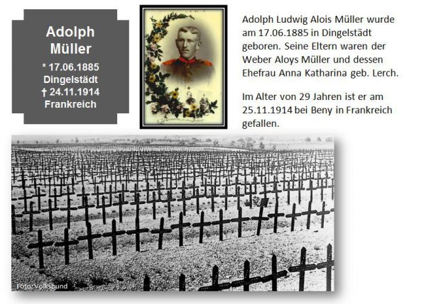 Müller, Adolph