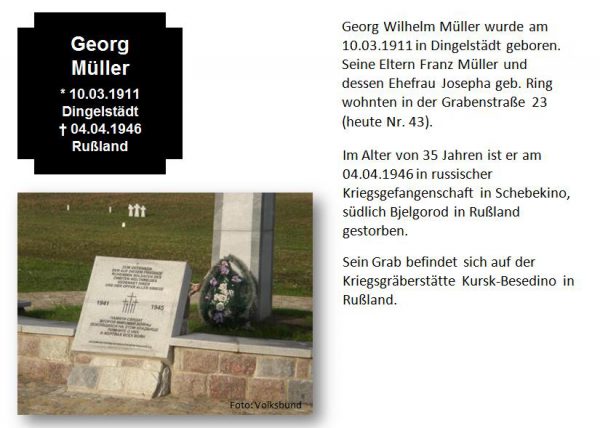 Müller, Georg