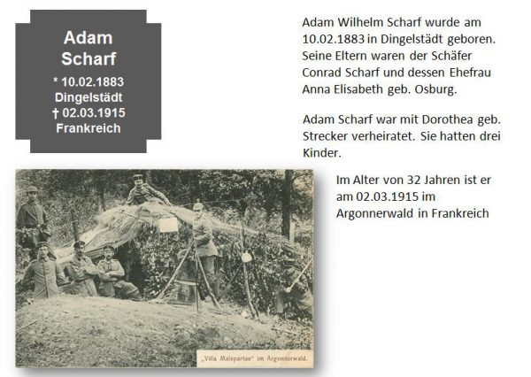 Scharf, Adam