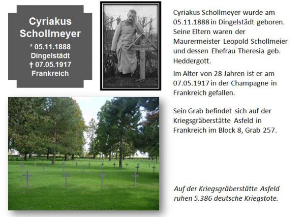 Schollmeyer, Cyriakus