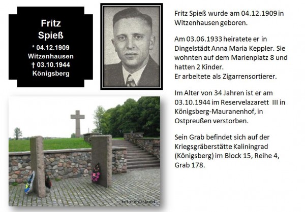 Spieß, Fritz