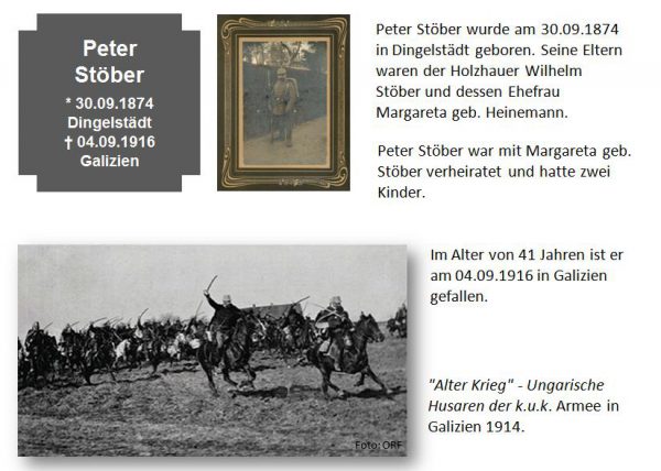 Stöber, Peter