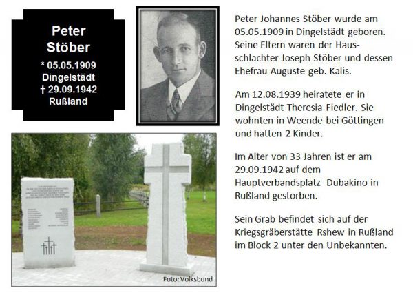 Stöber, Peter