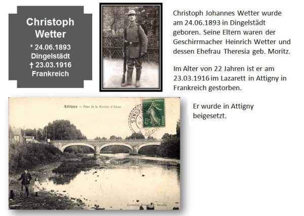 Wetter, Christoph