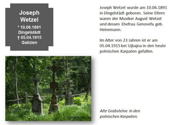Wetzel, Joseph